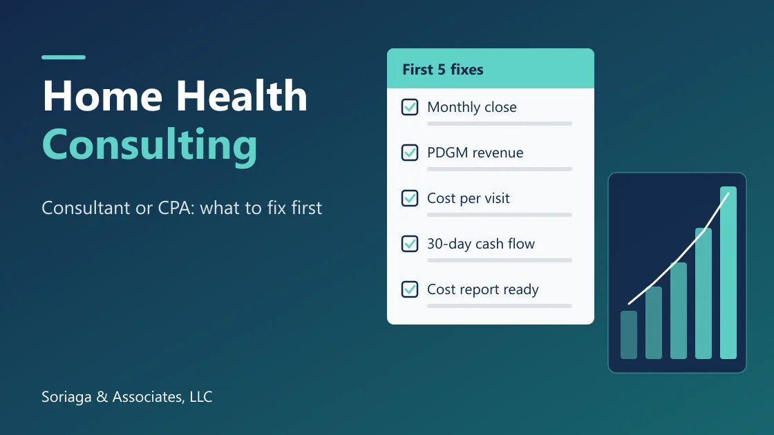 Home health consulting: a decision guide showing which problems a clinical consultant fixes and which a CPA fixes, including books, cost report and cash flow