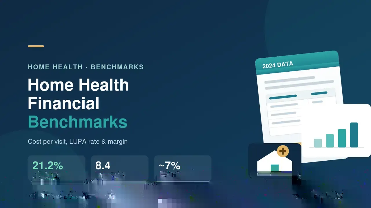 Cover image for Home Health Financial Benchmarks: Cost Per Visit, LUPA Rate, and Margin