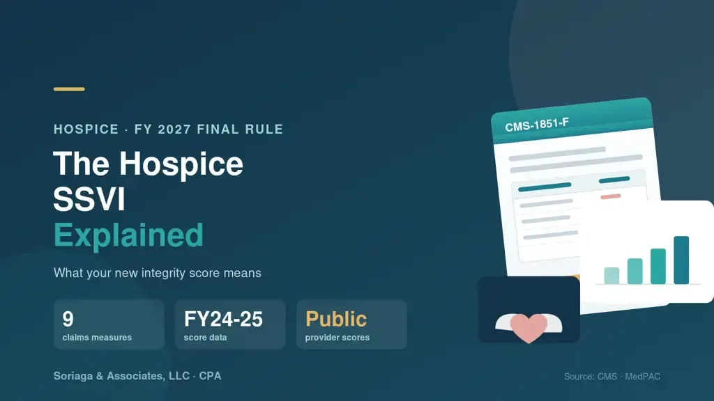 Cover image for The Hospice SSVI Explained: What Your New Service and Spending Variation Index Score Means