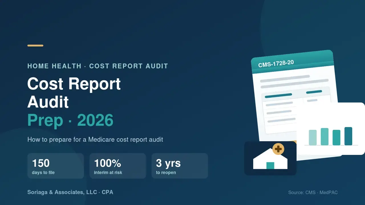 Cover image for How to Prepare for a Medicare Home Health Cost Report Audit